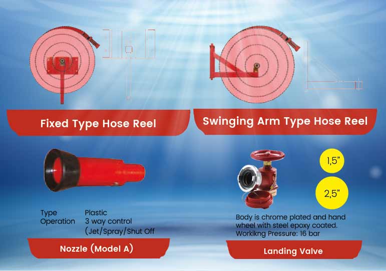 Fire Hose Cabine Details